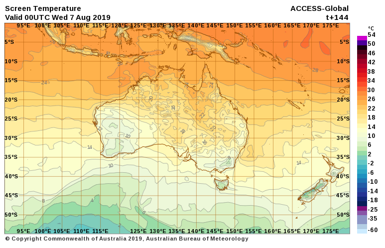 Predicted surface temperature.