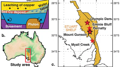 Go with the flow featured image