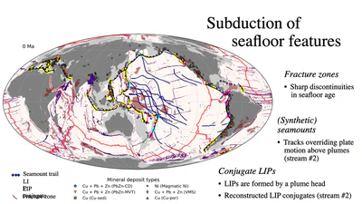 Subduction of seafloor features featured image