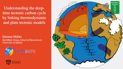 Understanding the deep-time tectonic carbon cycle by linking thermodynamic and plate tectonic models featured image